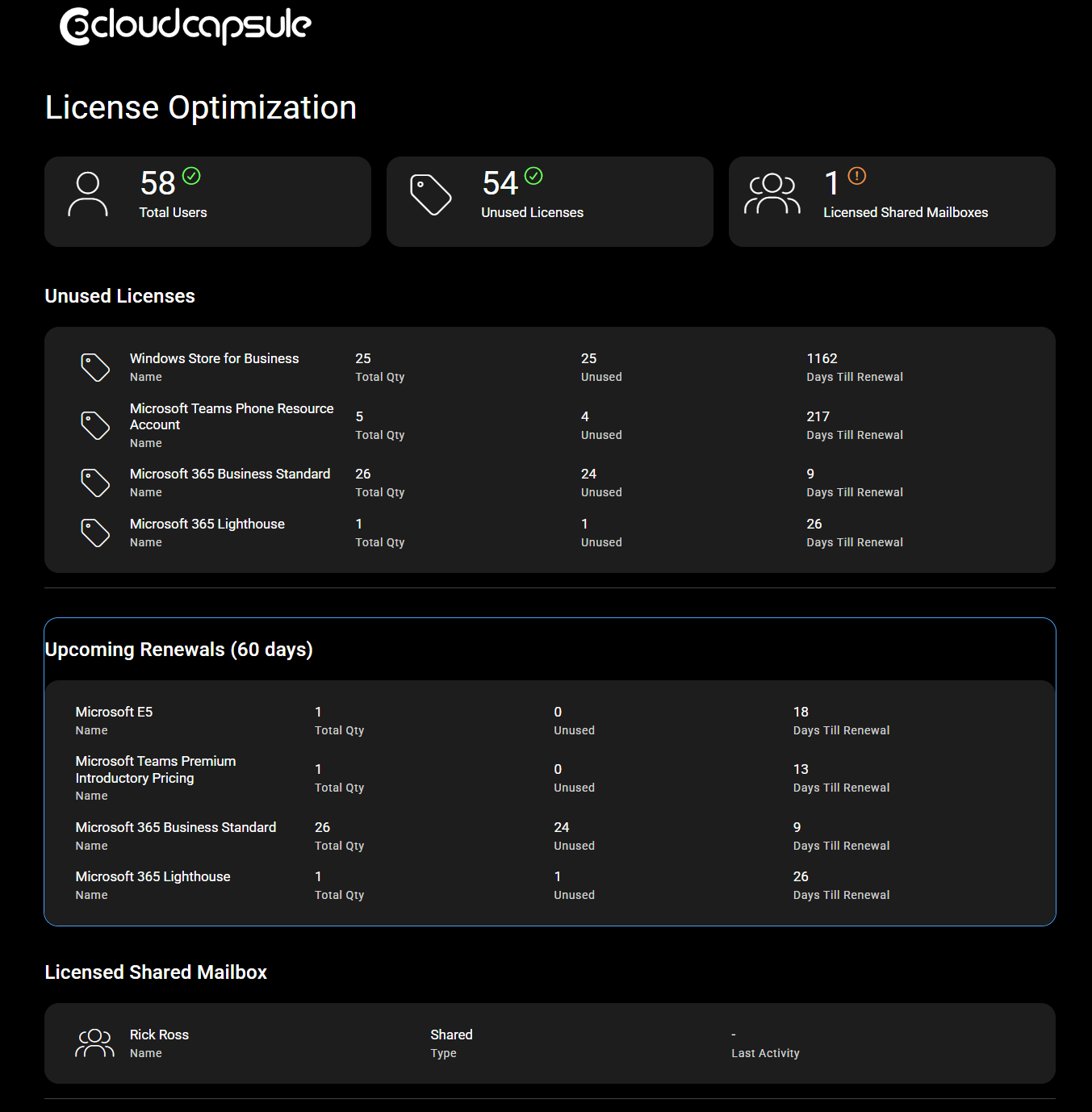 Microsoft 365 Pricing Changes in 2026 | What You Really Need to Know