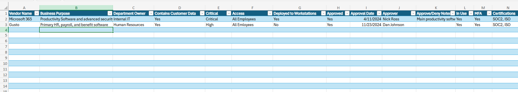blog_app_inv_mgt_3