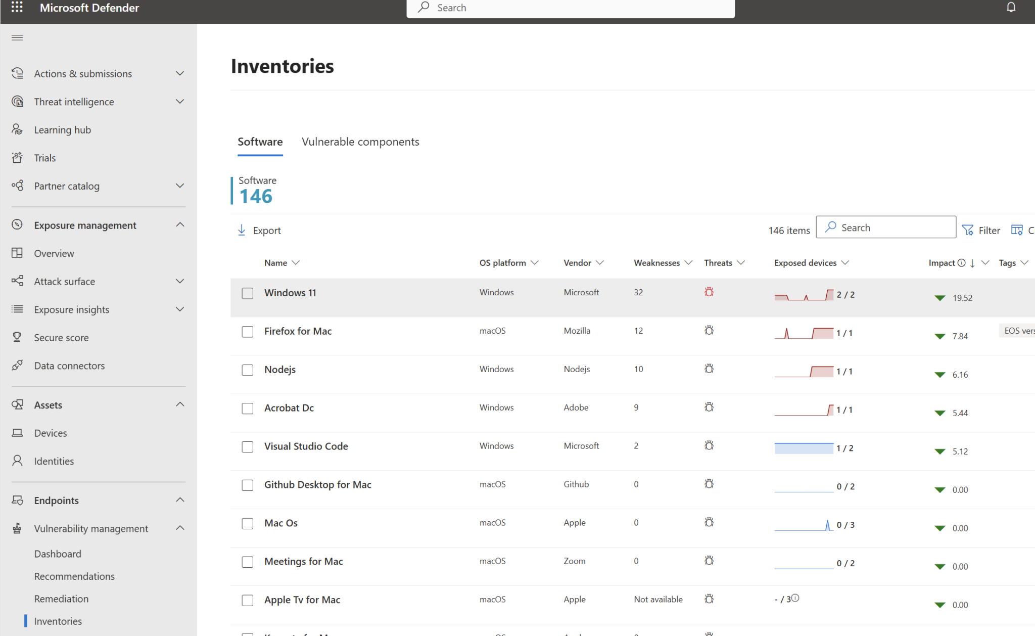blog_app_inv_mgt_5