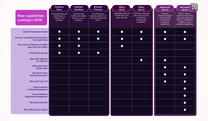 blog_dec2025_updates_8