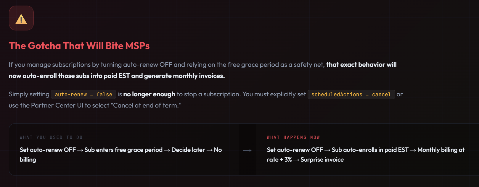 blog_freegraceperiod_4