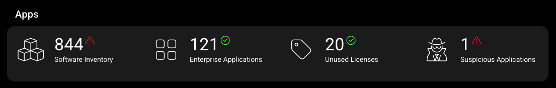 blog_onboarding_app_reporting